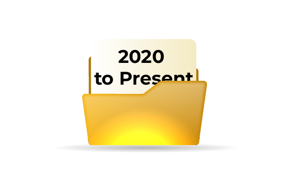 2020-Present - The Era of Personalization and Sustainability