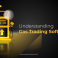 Gas Trading Software: A Guide for the General Public