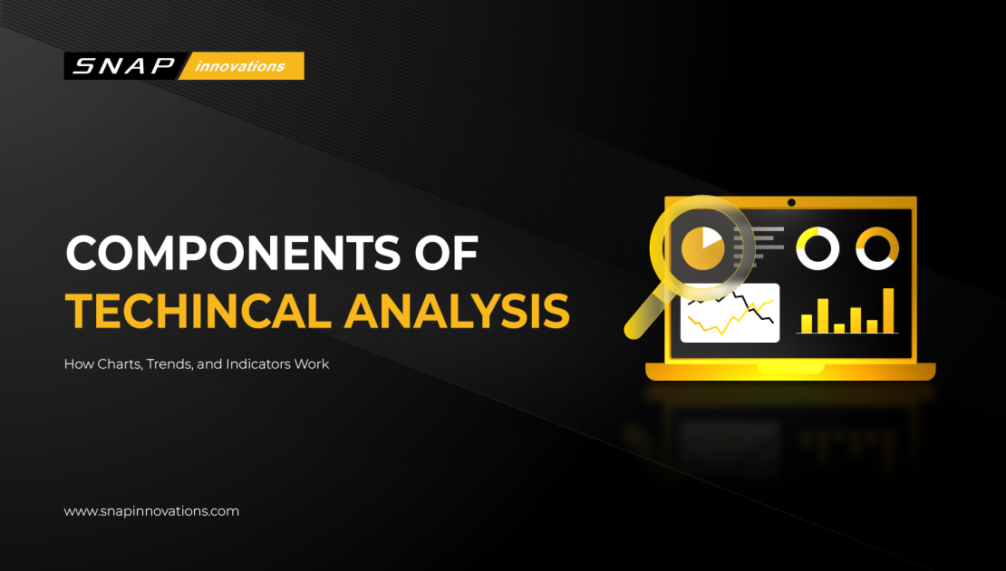 Components of Technical Analysis