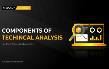 Components of Technical Analysis