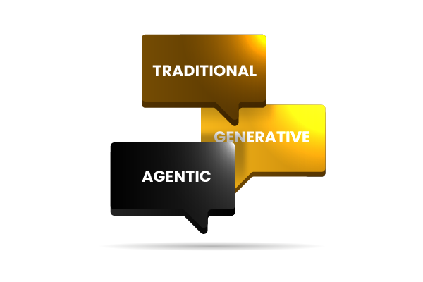 Comparison of Traditional AI, Generative AI, and Agentic AI
